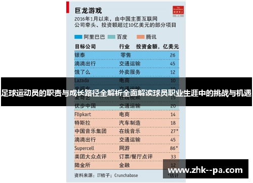 足球运动员的职责与成长路径全解析全面解读球员职业生涯中的挑战与机遇