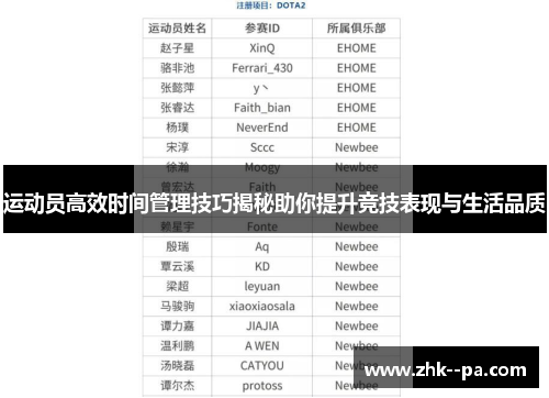 运动员高效时间管理技巧揭秘助你提升竞技表现与生活品质