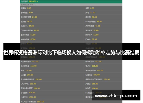 世界杯资格赛洲际对比下临场换人如何撬动赔率走势与比赛结局 世界杯资格赛洲际对比下临场换人如何撬动赔率走势与比赛结局