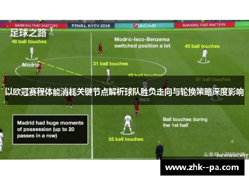 以欧冠赛程体能消耗关键节点解析球队胜负走向与轮换策略深度影响