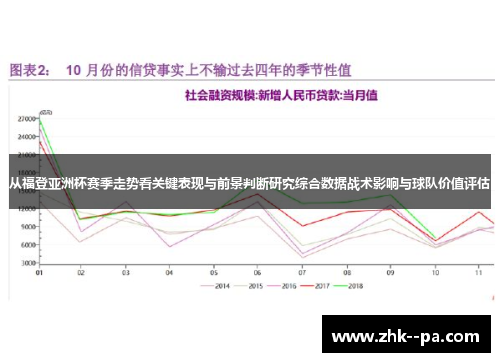 从福登亚洲杯赛季走势看关键表现与前景判断研究综合数据战术影响与球队价值评估