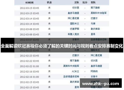 全面解读欧冠赛程你必须了解的关键时间与规则看点安排赛制变化