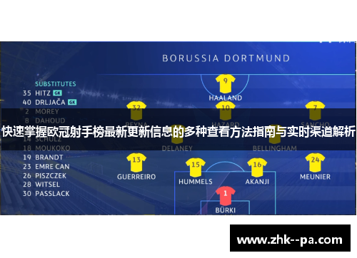 快速掌握欧冠射手榜最新更新信息的多种查看方法指南与实时渠道解析