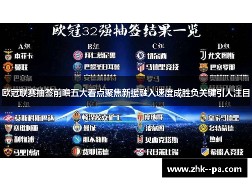 欧冠联赛抽签前瞻五大看点聚焦新援融入速度成胜负关键引人注目