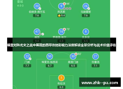 福登对阵尤文之战中展现的西甲攻防影响力深度解读全景分析与战术价值评估