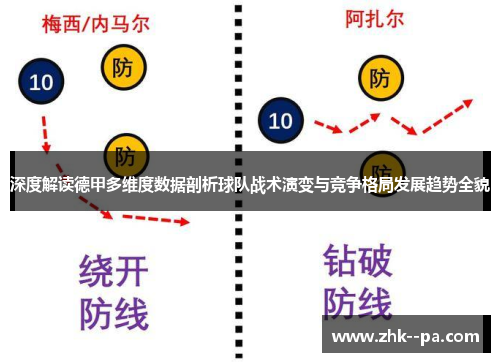 深度解读德甲多维度数据剖析球队战术演变与竞争格局发展趋势全貌