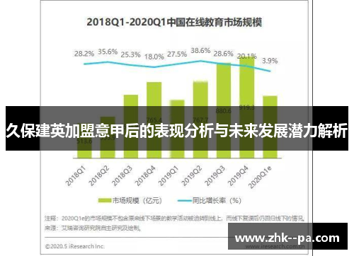 久保建英加盟意甲后的表现分析与未来发展潜力解析