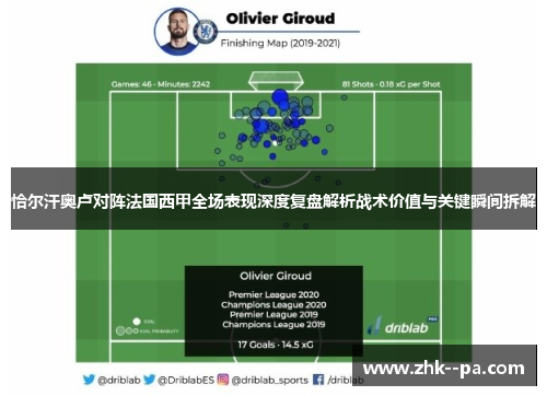 恰尔汗奥卢对阵法国西甲全场表现深度复盘解析战术价值与关键瞬间拆解