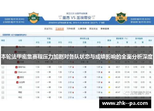 本轮法甲密集赛程压力加剧对各队状态与成绩影响的全面分析深度 本轮法甲密集赛程压力加剧对各队状态与成绩影响的全面分析深度