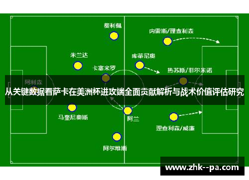从关键数据看萨卡在美洲杯进攻端全面贡献解析与战术价值评估研究 从关键数据看萨卡在美洲杯进攻端全面贡献解析与战术价值评估研究