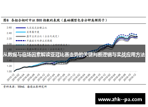 从数据与临场因素解读亚冠比赛走势的关键判断逻辑与实战应用方法 从数据与临场因素解读亚冠比赛走势的关键判断逻辑与实战应用方法