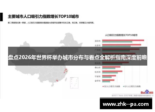 盘点2026年世界杯举办城市分布与看点全解析指南深度前瞻 盘点2026年世界杯举办城市分布与看点全解析指南深度前瞻