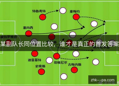 某副队长同位置比较,谁才是真正的首发答案 某副队长同位置比较,谁才是真正的首发答案